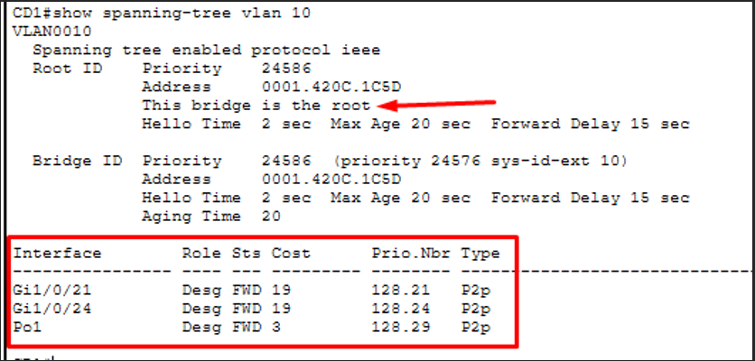STP CD1 VLAN 10