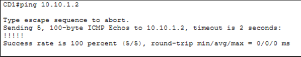 Ping CD1 vers R1