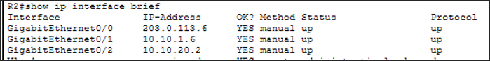 show ip interface brief R2