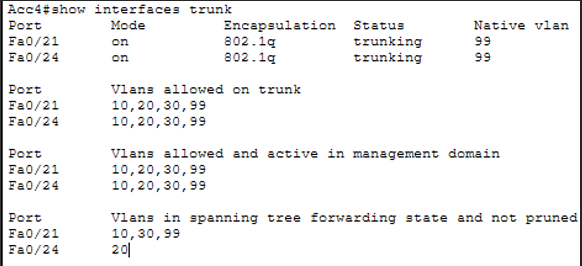 Vérification trunk Acc4