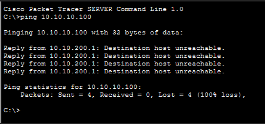 show ip access-lists 110 — après