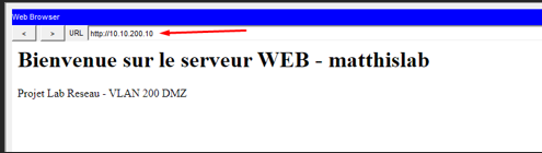 Accès HTTP depuis l'extérieur