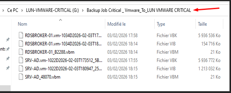 Fichiers backup dans le repository LUN