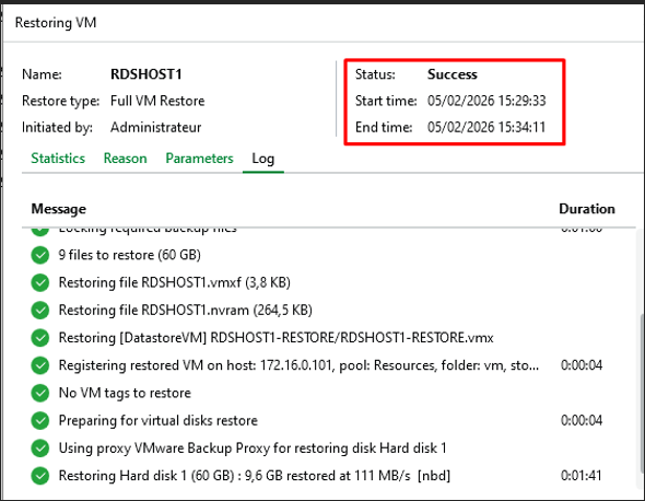 Log de restauration — Status Success