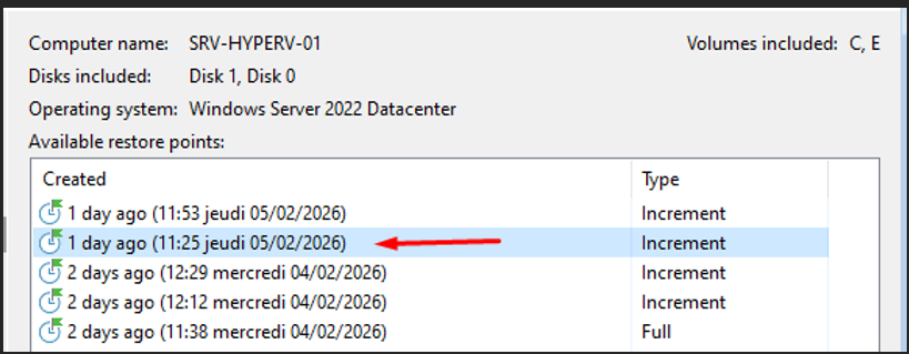 Restore points — SRV-HYPERV-01, Windows Server 2022, points disponibles